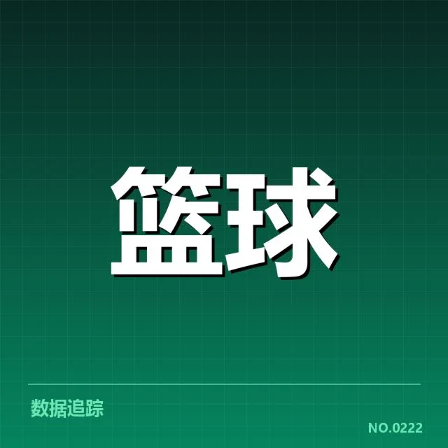 波特兰开拓者防守数据确认